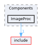 src/Components/ImageProc