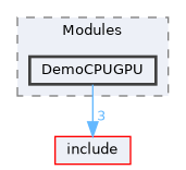 src/Modules/DemoCPUGPU