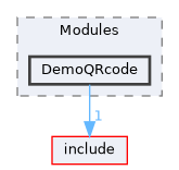 src/Modules/DemoQRcode