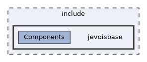 include/jevoisbase