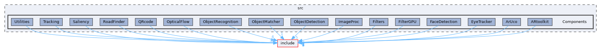src/Components