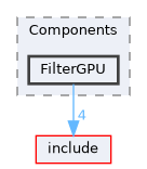 src/Components/FilterGPU