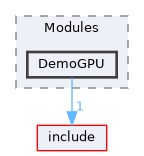 src/Modules/DemoGPU