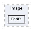 src/jevois/Image/Fonts