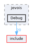 src/jevois/Debug